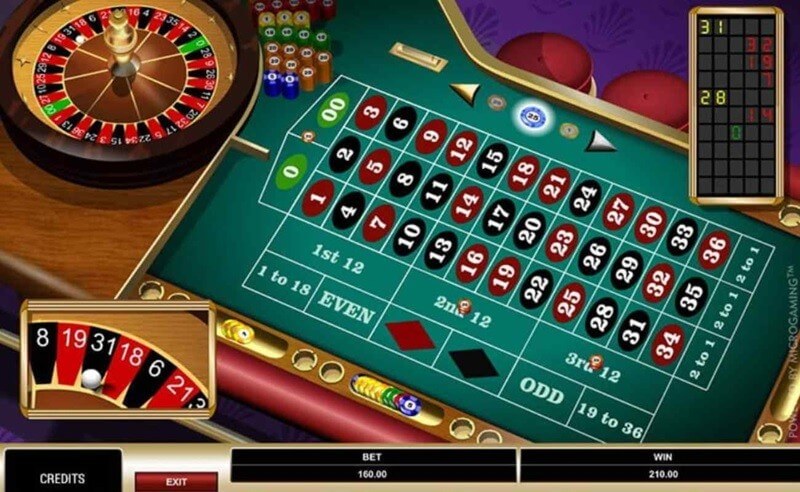 Giải thích về tỷ lệ cược Roulette: Hiểu cơ hội chiến thắng của bạn