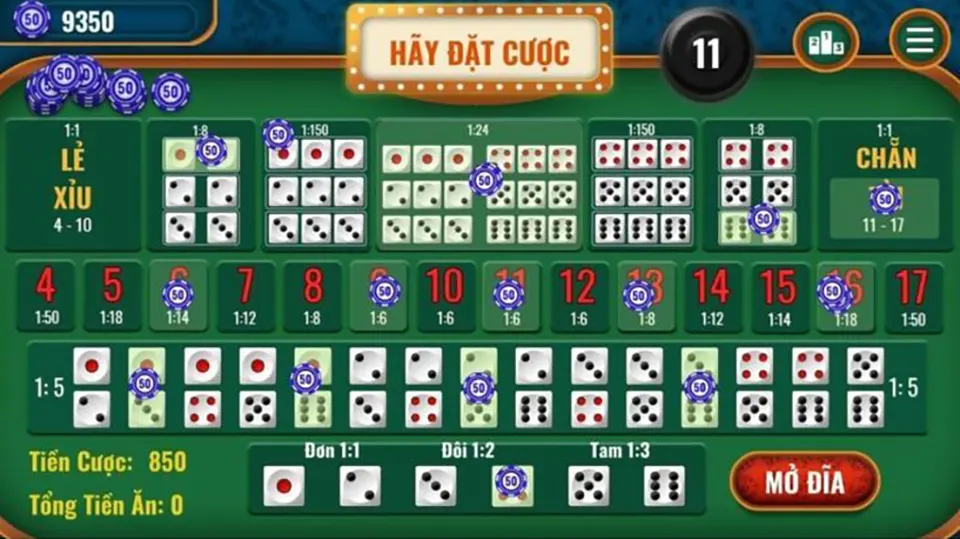 Các loại cược trong tài xỉu
